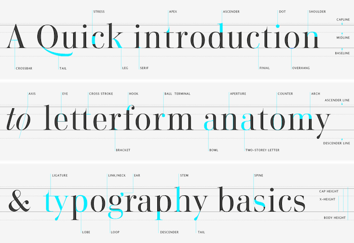 The Craft of Typography - Nuno Alexandre